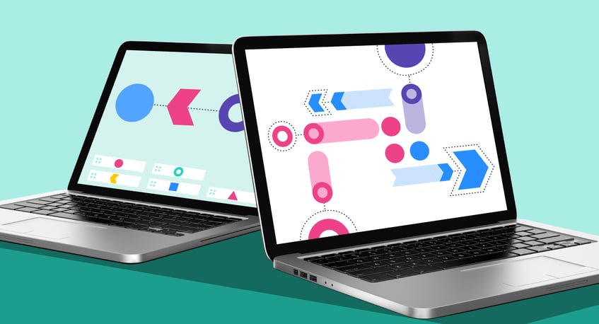 Will AI Code Generation Replace Low Code?